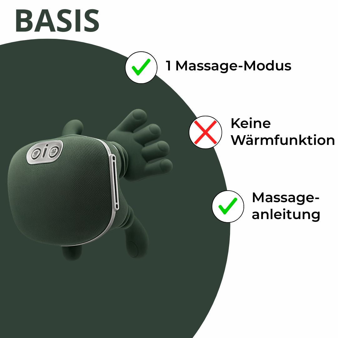 Massagegerät für Nacken & Rücken
