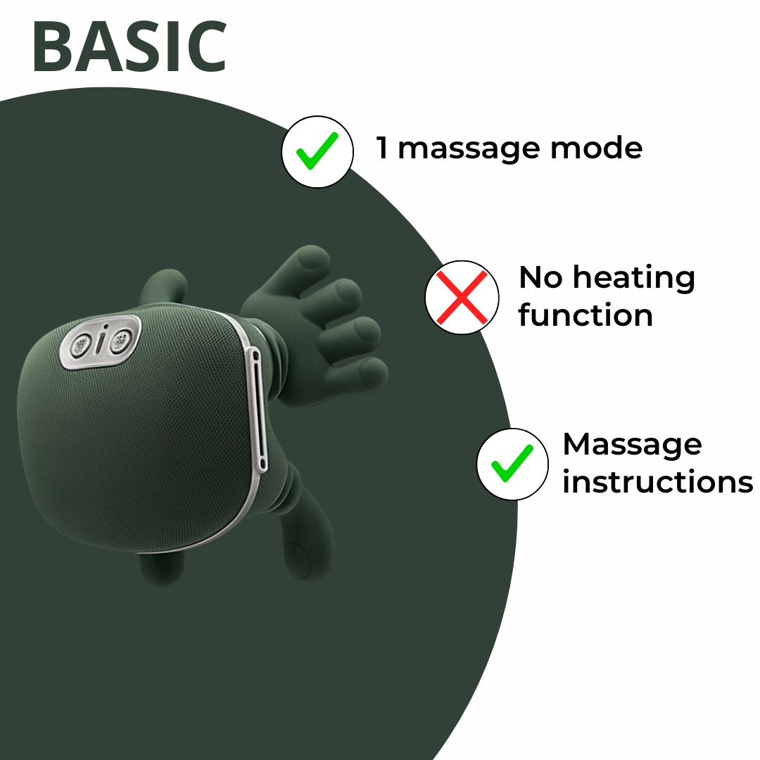 Massager for neck & back