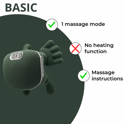 Massager for neck & back