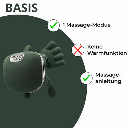 Massagegerät für Nacken & Rücken